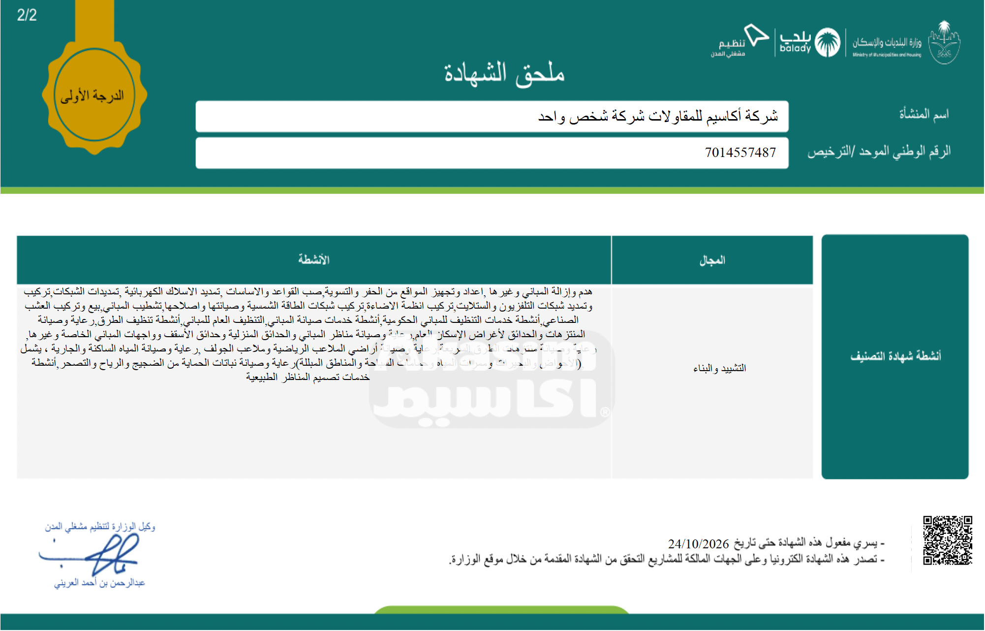 Highest rating Certificate